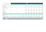 provide you a financial plan template